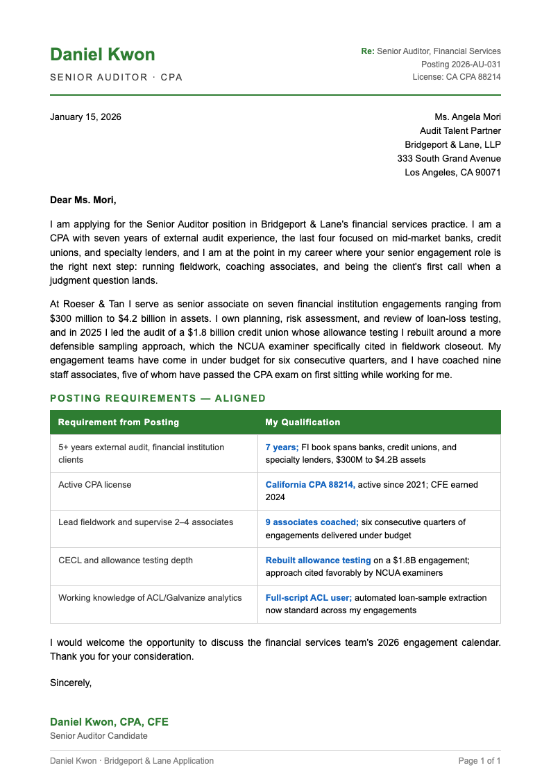 Financial statement cover letter
